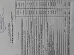     
: 20150703_091928.jpg
: 27
:	151.7 
ID:	10031344