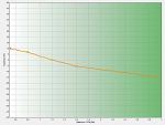     
: b4999fcs-960.jpg
: 34
:	126.5 
ID:	10179947
