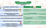     
: IELTS Reading (Match Sentence Endings)..jpg
: 13
:	169.4 
ID:	10754608
