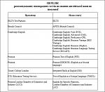     
: Снимок1.JPG
: 134
:	95.9 
ID:	10992389