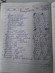     
: Кладовка.jpg
: 49
:	104.2 
ID:	10995080