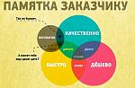    
: fast-cheap-quality1.jpg
: 21
:	98.5 
ID:	11308232