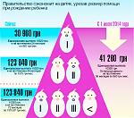     
: выплаты.jpg
: 36
:	123.2 
ID:	11499983