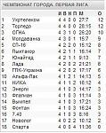     
: 4 tur.jpg
: 21
:	56.6 
ID:	115945