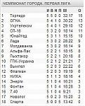     
: 5 .jpg
: 11
:	60.4 
ID:	116869