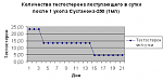     
: суст.png
: 7
:	5.0 
ID:	11819668