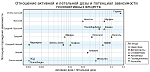     
: Drug_danger_and_dependence-ru.svg.png
: 40
:	44.5 
ID:	11896765