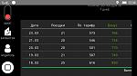     
: Screenshot_2017-03-24-12-34-25.jpg
: 14
:	43.4 
ID:	11946097