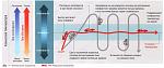     
: inverter5.jpg
: 18
:	65.9 
ID:	12039284