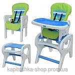     
: detskiy-stulchik-transformer-serii-m-0816-13_bd4b1695a002fe7_800x600.jpg
: 6
:	36.5 
ID:	12105023