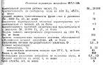     
: =5.jpg
: 12
:	157.3 
ID:	12260274