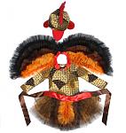     
: chicken.jpg
: 13
:	96.5 
ID:	12348910