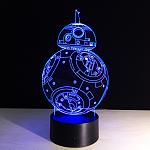     
: Star-Wars-BB8-Sphero-Droid-3D-Night-Light-BB-8-Robot-Action-Figure-Toy-Lamp-7.jpg_640x640.jpg
: 6
:	130.4 
ID:	12454051