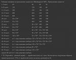     
: 20.24.26.jpg
: 35
:	57.4 
ID:	12481683