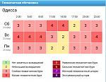     
: IMG_20180324_221614.jpg
: 24
:	209.8 
ID:	12621789
