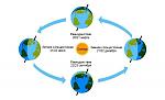     
: axis_seasons.jpg
: 589
:	15.6 
ID:	12659065