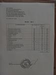     
: P80721-165217.jpg
: 24
:	61.0 
ID:	12797230