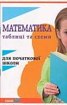     
: 14.jpg
: 13
:	11.5 
ID:	12857083