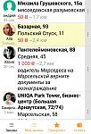     
: IMG_20181030_200310.jpg
: 39
:	94.0 
ID:	12922665