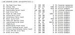     
: WD10EARS-2.jpg
: 100
:	138.2 
ID:	12937300
