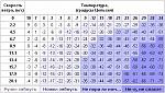     
: IMG_20181130_230758_132.jpg
: 120
:	64.3 
ID:	12958934