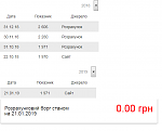     
: 1.png
: 59
:	11.4 
ID:	13007791