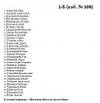     
: .JPG
: 113
:	86.7 
ID:	13185696