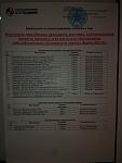     
: 264415660_165113.jpg
: 22
:	73.7 
ID:	13277377