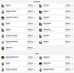     
: Screenshot_2020-02-14 Ryanair.jpg
: 14
:	70.4 
ID:	13299481