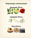     
: Opera _2020-03-07_123101_www.fragrantica.ru.png
: 9
:	39.6 
ID:	13311945