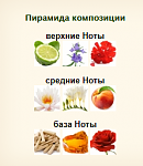     
: Opera _2020-03-07_123342_www.fragrantica.ru.png
: 9
:	39.7 
ID:	13311952