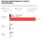     
: IMG_20200326_000942.jpg
: 40
:	39.5 
ID:	13321334