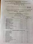    
: FB_IMG_1585271025404.jpg
: 19
:	68.3 
ID:	13323417
