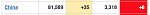     
:   2020-04-02  22.20.10.png
: 75
:	17.5 
ID:	13324703