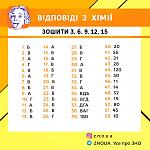     
: IMG_20200717_182008_062.jpg
: 12
:	86.7 
ID:	13375094