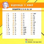    
: IMG_20200717_182004_555.jpg
: 14
:	86.5 
ID:	13375095