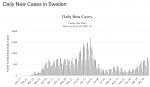     
: swed2.JPG
: 38
:	48.7 
ID:	13410734