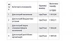     
: IMG_20210127_185411.jpg
: 23
:	53.6 
ID:	13447174