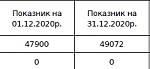     
: -2.jpg
: 22
:	10.7 
ID:	13460522