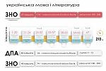     
: ukr-mova_lit.2021.jpg
: 16
:	66.5 
ID:	13486428