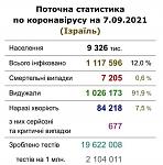     
: FB_IMG_1631299837998.jpg
: 24
:	32.1 
ID:	13512680