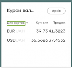     
: . 15.05.23.png
: 16
:	14.9 
ID:	13584307