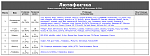     
: lutafe.png
: 13
:	69.1 
ID:	13598809