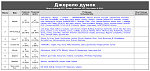     
: djerelo.png
: 20
:	89.0 
ID:	13598810