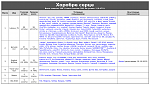     
: horobre.png
: 18
:	119.1 
ID:	13598814