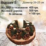     
: IMG_20241019_000508.jpg
: 43
:	201.2 
ID:	13611904