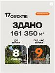     
: prostranstvo-min.jpg
: 0
:	48.5 
ID:	13620605