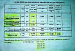     
: DSC01099.jpg
: 128
:	77.5 
ID:	174249
