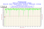     
: 2010-11-14-03h19-VCore.png
: 9
:	30.6 
ID:	1885855