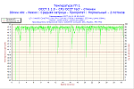     
: 2010-11-14-03h19-GPU1.png
: 8
:	29.9 
ID:	1885857